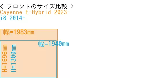 #Cayenne E-Hybrid 2023- + i8 2014-